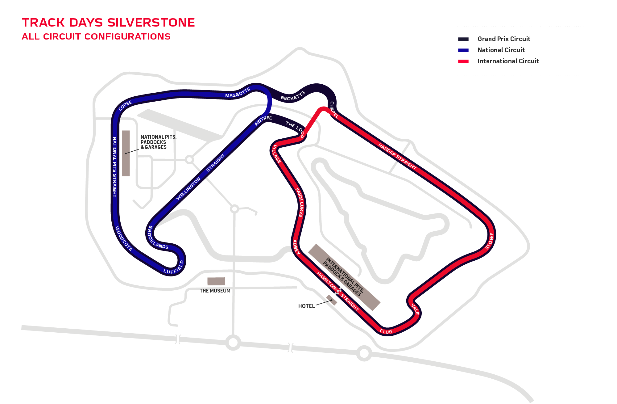 Testing Track Days Silverstone